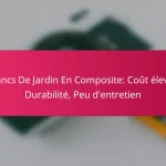 Bancs De Jardin En Composite: Coût élevé, Durabilité, Peu d’entretien