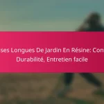 Chaises Longues De Jardin En Résine: Confort, Durabilité, Entretien facile
