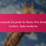 Fauteuils De Jardin En Rotin: Prix élevé, Confort, Style moderne