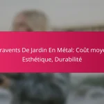 Paravents De Jardin En Métal: Coût moyen, Esthétique, Durabilité